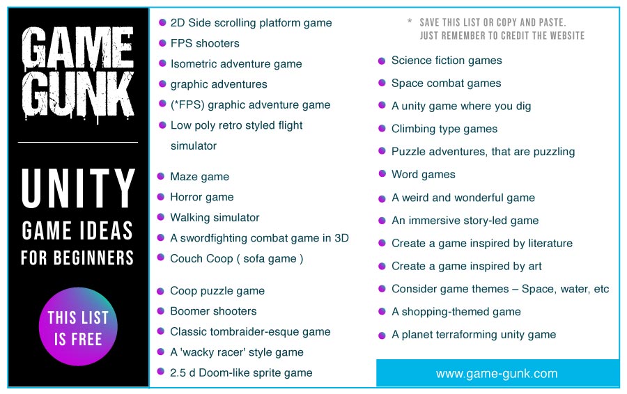 Unity game ideas for beginners round up list and free graphic